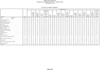 Relatorio Pesquisa Integral