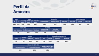 SEXO IDADE INSTRUÇÃO RENDA FAMILIAR
M F
16 A 34
ANOS
35 A 54
ANOS
55 ANOS OU
MAIS
FUNDAMENTAL ENSINO MÉDIO SUPERIOR ATÉ 2 SM 2-5 SM + DE 5 SM
48% 52% 35% 36% 29% 39% 41% 20% 46% 36% 18%
OCUPAÇÃO RELIGIÃO
SIM, TRABALHA NÃO TRABALHA CATÓLICA
EVANGÉLICA/
PROTESTANTE
OUTRAS/
SEM RELIGIÃO
64% 36% 52% 24% 24%
REGIÃO CONDIÇÃO DO MUNICÍPIO
NORTE
CENTRO
OESTE
NORDESTE SUDESTE SUL CAPITAL PERIFERIA INTERIOR
8% 7% 27% 43% 15% 26% 10% 64%
Perfil da
Amostra
RECALL DO VOTO 2018
JAIR BOLSONARO FERNANDO HADDAD
BRANCO/ NULO/ NÃO
VOTOU / NL/ NR
46% 35% 19%
37
 