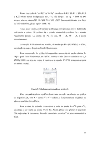 16
Para a conversão de “pol Hg” ou “in Hg”, os valores de K5, K8, K11, K14, K19
e K22 obtidos foram multiplicados por 3448, isso porque 1 in Hg = 3448 Pa. Do
mesmo jeito, os valores N5, N8, N11, N14, N19 e N22, foram multiplicados pelo fator
de conversão 6895, já que 1 psi = 6894,7 Pa.
Tendo esses valores, pode-se fazer a diferença entre pressões através da fórmula
adicionada a coluna: ΔP (coluna R) = pressão manométrica (coluna P) – pressão
vacuômetro (coluna L), ambas em Pa, ou seja, P5 – L5, P8 – L8, e assim
sucessivamente.
A equação 3 foi montada na planilha, de modo que H = (R5/9782,4) + 0,784,
arrastando-se para os demais e obtendo H em metros.
Para a construção do gráfico foi necessária a conversão da vazão mássica de
“kg/s” para vazão volumétrica em “m3
/h”, usando-se um fator de conversão de 3,6
(3600s/1000L), ou seja, na coluna Y montou-se a equação W10*3,6 arrastando-se para
os demais valores.
Figura 5: Tabela para construção do gráfico 1.
Com isso pode-se plotar o gráfico da curva de operação, escolhendo um gráfico
de dispersão XY, com X = coluna Y e Y = coluna Z. Adicionaram-se ao gráfico os
eixos e uma linha de tendência.
Para a curva de potência, converteu-se o valor de vazão de m3
/h para m3
/s,
dividindo-se os valores da coluna W por 3,6. Assim, plotou-se o gráfico de dispersão
XY, cujo euixo X é composto da vazão volumétrica e o eixo Y da altura manométrica
total.
 