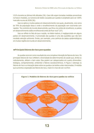 Relatório Global da OMS sobre Prevenção de Quedas na Velhice

131% durante as últimas três décadas (36). Caso não sejam tomadas medidas preventivas
no futuro imediato, os números de lesões causadas por quedas é projetado para ser 100%
mais alto no ano de 2030 (36).
Isso se aplica a muitos países em desenvolvimento nos quais, atualmente, vive cerca
de 70% da população idosa e onde o envelhecimento da população vem ocorrendo com
rapidez. “Ao contrário do mundo desenvolvido, que ficou rico antes de envelhecer, os países
em desenvolvimento estão envelhecendo antes de ficar ricos” (37).
Isso se reflete no fato de que a saúde, na idade madura, é negligenciada em alguns
países em desenvolvimento. A prevenção das quedas é uma das questões que não tem
recebido atenção suficiente. Existe, por exemplo, uma carência de dados epidemiológicos
em muitas regiões do mundo em desenvolvimento.

< fatores de risco para quedas
Principais
As quedas ocorrem como resultado de uma complexa interação de fatores de risco. Os
principais fatores de risco refletem a diversidade de determinantes de saúde que, direta ou
indiretamente, afetam o bem estar. Eles podem ser categorizados em quatro dimensões:
biológica, comportamental, ambiental e fatores socioeconômicos. A Figura 3 abrange os
fatores de risco e a interação deles sobre as quedas e as lesões a elas relacionadas. À medida
que aumenta a exposição aos fatores de risco, maior é o risco de cair e se ferir.

13

 