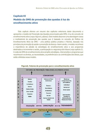 Relatório Global da OMS sobre Prevenção de Quedas na Velhice

Capítulo VI
Modelo da OMS de prevenção das quedas à luz do
envelhecimento ativo

Este capítulo oferece um resumo dos capítulos anteriores deste documento e
apresenta o modelo de Prevenção das Quedas preconizado pela OMS, à luz do conceito de
envelhecimento ativo (veja a figura 6, abaixo). Este modelo descreve uma abordagem coesa
e multisetorial da prevenção das quedas que é baseada no conceito de Política de
Envelhecimento Ativo da OMS – uma política pública proativa e flexível, baseada nos
princípios de promoção da saúde e prevenção da doença. Assim sendo, o modelo reconhece
a importância da adesão às estratégias de envelhecimento ativo e aos programas
destinados a incrementar a saúde, a participação e a segurança dos idosos (veja capítulo 2).
A visão da OMS do envelhecimento ativo propõe estratégias, intervenções e programas que
reconhecem os direitos, as necessidades, as preferências e as contribuições dos idosos, que
estão refletidas nesse modelo.

Figura6. Fatores de prevenção para o envelhecimento ativo

49

 