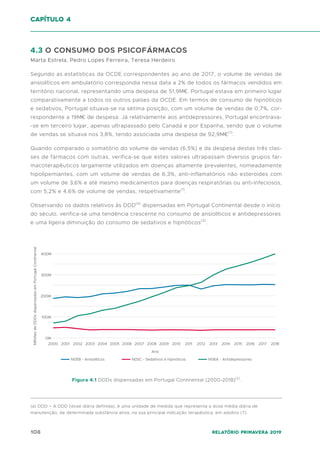 108 Relatório Primavera 2019
4.3 O CONSUMO DOS PSICOFÁRMACOS
Marta Estrela, Pedro Lopes Ferreira, Teresa Herdeiro
Segundo as estatísticas da OCDE correspondentes ao ano de 2017, o volume de vendas de
ansiolíticos em ambulatório correspondia nessa data a 2% de todos os fármacos vendidos em
território nacional, representando uma despesa de 51,9M€. Portugal estava em primeiro lugar
comparativamente a todos os outros países da OCDE. Em termos de consumo de hipnóticos
e sedativos, Portugal situava-se na sétima posição, com um volume de vendas de 0,7%, cor-
respondente a 19M€ de despesa. Já relativamente aos antidepressores, Portugal encontrava-
-se em terceiro lugar, apenas ultrapassado pelo Canadá e por Espanha, sendo que o volume
de vendas se situava nos 3,8%, tendo associada uma despesa de 92,9M€(1)
.
Quando comparado o somatório do volume de vendas (6,5%) e da despesa destas três clas-
ses de fármacos com outras, verifica-se que estes valores ultrapassam diversos grupos far-
macoterapêuticos largamente utilizados em doenças altamente prevalentes, nomeadamente
hipolipemiantes, com um volume de vendas de 6,3%, anti-inflamatórios não esteroides com
um volume de 3,6% e até mesmo medicamentos para doenças respiratórias ou anti-infeciosos,
com 5,2% e 4,6% de volume de vendas, respetivamente(1)
.
Observando os dados relativos às DDD(a)
dispensadas em Portugal Continental desde o início
do século, verifica-se uma tendência crescente no consumo de ansiolíticos e antidepressores
e uma ligeira diminuição do consumo de sedativos e hipnóticos(2)
.
capítulo 4
(a) DDD – A DDD (dose diária definida), é uma unidade de medida que representa a dose média diária de
manutenção, de determinada substância ativa, na sua principal indicação terapêutica, em adultos (7).
Figura 4.1 DDDs dispensadas em Portugal Continental (2000-2018)(2)
.
0M
100M
200M
300M
400M
Milhões
de
DDDs
dispensadas
em
Portugal
Continental
N05B - Ansiolíticos N05C - Sedativos e hipnóticos N06A - Antidepressores
2000 2001 2002 2003 2004 2005 2006 2007 2008 2009 2010 2011 2012 2013 2014 2015 2016 2017 2018
Ano
 