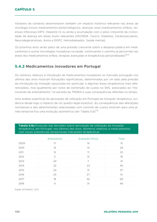 134 Relatório Primavera 2019
Variáveis de contexto determinaram também um impacto histórico relevante nas áreas da
oncologia (novos medicamentos biotecnológicos), doenças raras (medicamentos órfãos), do-
enças infeciosas (HPV, Hepatite C) ou ainda a acumulação com o peso crescente da cronici-
dade da doença em áreas muito relevantes (HIV/SIDA, Cancro, Diabetes, Cardiovasculares,
Neurodegenerativas, Asma e DOPC, Hemodialisados, Saúde mental).
Os próximos anos serão palco de uma pressão crescente sobre a despesa pública em medi-
camentos e outras tecnologias inovadoras na saúde, continuando o caminho já percorrido nas
áreas dos medicamentos órfãos, terapias avançadas e terapêuticas personalizadas(8,9)
.
5.4.2 Medicamentos inovadores em Portugal
Os números relativos à introdução de medicamentos inovadores no mercado português nos
últimos dez anos mostram flutuações significativas, determinadas por um lado pela pressão
da introdução da inovação (associada em particular a algumas áreas terapêuticas mais dife-
renciadas), mas igualmente por ciclos de contenção de custos no SNS, associados ao “me-
morando de entendimento” no período da TROIKA e suas consequências diferidas no tempo.
Uma análise superficial da aprovação de utilização em Portugal da inovação terapêutica, evi-
dencia desde logo o impacto de um quadro legal evolutivo. As consequências das alterações
normativas e das determinantes relacionadas com controlo de custos mostram para uma ja-
nela temporal fixa uma evolução assimétrica (ver Tabela 5.6)(10)
.
capítulo 5
2009
2010
2011
2012
2013
2014
2015
2016
2017
2018
Ambulatório
17
16
12
5
24
22
24
24
18
9
Tabela 5.6a Evolução das decisões sobre aprovação de utilização da inovação
terapêutica, em Portugal, nos últimos dez anos. Números relativos a medicamentos
com novas substâncias ativas/novas indicações terapêuticas.
Avaliação Prévia
14
13
11
13
7
23
13
27
42
31
Total
31
29
23
18
31
45
37
51
60
40
Fonte: INFARMED, 2019.
 