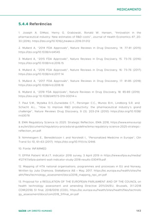 143
Saúde um direito humano
5.4.4 Referências
1. Joseph A. DiMasi, Henry G. Grabowski, Ronald W. Hansen, “Innovation in the
pharmaceutical industry: New estimates of R&D costs”, Journal of Health Economics 47: 20-
33 (2016). https://doi.org/10.1016/j.jhealeco.2016.01.012
2. Mullard A, “2014 FDA Approvals”, Nature Reviews in Drug Discovery, 14: 77-81 (2015)
https://doi.org/10.1038/nrd4545
3. Mullard A, “2015 FDA Approvals”, Nature Reviews in Drug Discovery, 15: 73-76 (2016)
https://doi.org/10.1038/nrd.2016.15
4. Mullard A, “2016 FDA Approvals”, Nature Reviews in Drug Discovery, 16: 73-76 (2017)
https://doi.org/10.1038/nrd.2017.14
5. Mullard A, “2017 FDA Approvals”, Nature Reviews in Drug Discovery, 17: 81-85 (2018)
https://doi.org/10.1038/nrd.2018.18
6. Mullard A, “2018 FDA Approvals”, Nature Reviews in Drug Discovery, 18: 85-89 (2019)
https://doi.org/ 10.1038/d41573-019-00014-x
7. Paul S.M., Mytelka D.S.,Dunwiddie C.T., Persinger C.C., Munos B.H., Lindborg S.R. and
Schacht A.L., “How to improve R&D productivity: the pharmaceutical industry’s grand
challenge”, Nature Reviews Drug Discovery, 9 (3): 203-214 (2010) https://doi.org/10.1038/
nrd3078
8. EMA Regulatory Science to 2025: Strategic Reflection, EMA 2018, https://www.ema.europ
a.eu/en/documents/regulatory-procedural-guideline/ema-regulatory-science-2025-strategic-
reflection_en.pdf
9. Nimmesgern E., Benediktsson I. and Norstedt I., “Personalized Medicine in Europe”, Clin
Transl Sci 10, 61–63 (2017) https://doi.org/10.1111/cts.12446
10. Fonte: INFARMED
11. EFPIA Patient W.A.I.T. Indicator 2018 survey, 3 April 2019 in https://www.efpia.eu/media/
412747/efpia-patient-wait-indicator-study-2018-results-030419.pdf
12. Mapping of HTA national organisations, programmes and processes in EU and Norway,
Written by Julia Chamova, Stellalliance AB – May, 2017. https://ec.europa.eu/health/sites/he
alth/files/technology_assessment/docs/2018_mapping_npc_en.pdf
13. Proposal for a REGULATION OF THE EUROPEAN PARLIAMENT AND OF THE COUNCIL on
health technology assessment and amending Directive 2011/24/EU, Brussels, 31.1.2018
COM(2018) 51 final, 2018/0018 (COD), https://ec.europa.eu/health/sites/health/files/technolo
gy_assessment/docs/com2018_51final_en.pdf
medicamento
 