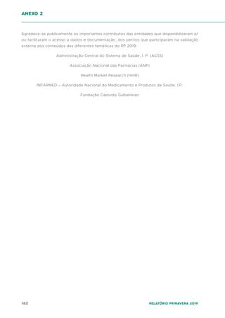 162 Relatório Primavera 2019
Agradece-se publicamente os importantes contributos das entidades que disponibilizaram e/
ou facilitaram o acesso a dados e documentação, dos peritos que participaram na validação
externa dos conteúdos das diferentes temáticas do RP 2019:
Administração Central do Sistema de Saúde, I. P. (ACSS)
Associação Nacional das Farmácias (ANF)
Health Market Research (HmR)
INFARMED – Autoridade Nacional do Medicamento e Produtos de Saúde, I.P.
Fundação Calouste Gulbenkian
anexo 2
 