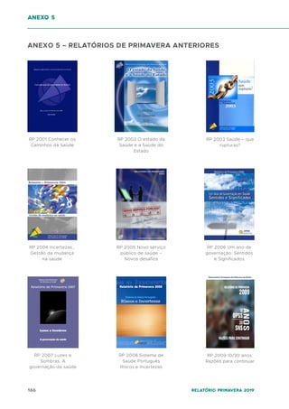 166 Relatório Primavera 2019
ANEXO 5 – RELATÓRIOS DE PRIMAVERA ANTERIORES
RP 2001 Conhecer os
Caminhos da Saúde
RP 2002 O estado da
Saúde e a Saúde do
Estado
RP 2003 Saúde – que
rupturas?
RP 2004 Incertezas…
Gestão da mudança
na saúde
RP 2005 Novo serviço
público de saúde –
Novos desafios
RP 2006 Um ano de
governação: Sentidos
e Significados
RP 2007 Luzes e
Sombras. A
governação da saúde
RP 2008 Sistema de
Saúde Português
Riscos e Incertezas
RP 2009 10/30 anos:
Razões para continuar
anexo 5
 