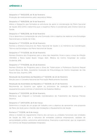 178 Relatório Primavera 2019
Despacho n.º 1643/2018, de 16 de fevereiro
Produção de medicamentos pelo Laboratório Militar.
Despacho n.º 1695/2018, de 19 de fevereiro
Altera o Despacho que formaliza as estruturas de apoio à coordenação do Plano Nacional
de Saúde 2012-2016 e determina que o respetivo Plano é coordenado pelo Diretor-Geral da
Saúde.
Despacho n.º 1696/2018, de 19 de fevereiro
Cria e determina a composição de uma Comissão com o objetivo de elaborar uma Estratégia
Nacional para a Saúde da Visão.
Despacho n.º 1772/2018, de 20 de fevereiro
Nomeia a Diretora Executiva do Plano Nacional de Saúde e os membros da Coordenação
Técnica da Estratégia e do Plano Nacional de Saúde.
Despacho n.º 1773/2018, de 20 de fevereiro
Nomeia Diretora dos Programas para a área das Hepatites Virais e para a área da Infeção
VIH/SIDA a Maria Isabel Beato Viegas Aldir, Médica do Centro Hospitalar de Lisboa
Ocidental, EPE.
Despacho n.º 1774/2018, de 20 de fevereiro
Nomeia Diretora do Programa para a Área da Tuberculose a Professora Doutora Raquel
Duarte Bessa de Melo, Assistente Graduada de Pneumologia do Centro Hospitalar de Vila
Nova de Gaia, Espinho, EPE.
Resolução da Assembleia da República n.º 53/2018, de 23 de fevereiro
Eleição para o Conselho Nacional de Procriação Medicamente Assistida.
Resolução da Assembleia da República n.º 55/2018, de 27 de fevereiro
Recomenda ao Governo que agilize os processos de avaliação de dispositivos e
equipamentos para controlo e tratamento da Diabetes Mellitus.
Despacho n.º 2123/2018, de 28 de fevereiro
Membros que integram a Comissão Coordenadora do Tratamento da Doença Fibrosa
Quística.
Despacho n.º 2407/2018, de 8 de março
Determina a criação de um grupo de trabalho com o objetivo de apresentar uma proposta
de Plano de Ação para a Gestão das Instalações e Equipamentos de Saúde.
Portaria n.º 71/2018, de 8 de março
Altera o modelo do regulamento interno dos serviços ou unidades funcionais das Unidades
de Saúde do SNS, com a natureza de entidades públicas empresariais, dotadas de
personalidade jurídica, autonomia administrativa, financeira e patrimonial, que se organizem
em Centros de Responsabilidade Integrados.
apêndice 2
 