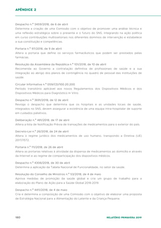 180 Relatório Primavera 2019
Despacho n.º 3459/2018, de 6 de abril
Determina a criação de uma Comissão com o objetivo de promover uma análise técnica e
uma reflexão estratégica sobre o presente e o futuro do SNS, integrando na ação política
em curso contribuições multissetoriais nos diferentes domínios de intervenção e estabelece
a sua constituição e competências.
Portaria n.º 97/2018, de 9 de abril
Altera a portaria que define os serviços farmacêuticos que podem ser prestados pelas
farmácias.
Resolução da Assembleia da República n.º 101/2018, de 10 de abril
Recomenda ao Governo a contratação definitiva de profissionais de saúde e a sua
integração ao abrigo dos planos de contingência no quadro de pessoal das instituições de
saúde.
Circular Informativa n.º 059/CD/100.20.200
Período transitório aplicável aos novos Regulamentos dos Dispositivos Médicos e dos
Dispositivos Médicos para Diagnóstico In Vitro.
Despacho n.º 3691/2018, de 12 de abril
Revoga o despacho que determina que os hospitais e as unidades locais de saúde,
integrados no SNS, devem assegurar a existência de uma equipa intra-hospitalar de suporte
em cuidados paliativos.
Deliberação n.º 481/2018, de 17 de abril
Altera a lista de Notificação Prévia de transações de medicamentos para o exterior do país.
Decreto-Lei n.º 26/2018, de 24 de abril
Altera o regime jurídico dos medicamentos de uso humano, transpondo a Diretiva (UE)
2017/1572.
Portaria n.º 111/2018, de 26 de abril
Altera as portarias relativas à atividade da dispensa de medicamentos ao domicílio e através
da Internet e ao regime de comparticipação dos dispositivos médicos.
Despacho n.º 4306/2018, de 30 de abril
Determina a aplicação da Tabela Nacional de Funcionalidade, no setor da saúde.
Resolução do Conselho de Ministros n.º 53/2018, de 4 de maio
Aprova medidas de promoção da saúde global e cria um grupo de trabalho para a
elaboração do Plano de Ação para a Saúde Global 2018-2019.
Despacho n.º 4411/2018, de 4 de maio
Cria e determina a composição de uma Comissão com o objetivo de elaborar uma proposta
de Estratégia Nacional para a Alimentação do Latente e da Criança Pequena.
apêndice 2
 