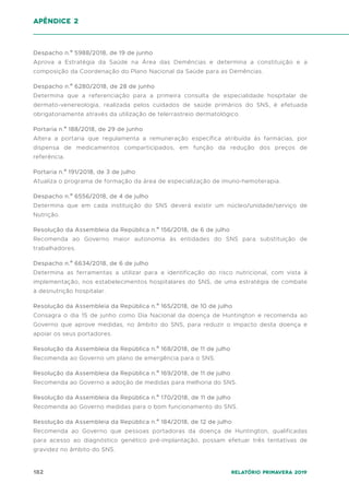 182 Relatório Primavera 2019
Despacho n.º 5988/2018, de 19 de junho
Aprova a Estratégia da Saúde na Área das Demências e determina a constituição e a
composição da Coordenação do Plano Nacional da Saúde para as Demências.
Despacho n.º 6280/2018, de 28 de junho
Determina que a referenciação para a primeira consulta de especialidade hospitalar de
dermato-venereologia, realizada pelos cuidados de saúde primários do SNS, é efetuada
obrigatoriamente através da utilização de telerrastreio dermatológico.
Portaria n.º 188/2018, de 29 de junho
Altera a portaria que regulamenta a remuneração específica atribuída às farmácias, por
dispensa de medicamentos comparticipados, em função da redução dos preços de
referência.
Portaria n.º 191/2018, de 3 de julho
Atualiza o programa de formação da área de especialização de imuno-hemoterapia.
Despacho n.º 6556/2018, de 4 de julho
Determina que em cada instituição do SNS deverá existir um núcleo/unidade/serviço de
Nutrição.
Resolução da Assembleia da República n.º 156/2018, de 6 de julho
Recomenda ao Governo maior autonomia às entidades do SNS para substituição de
trabalhadores.
Despacho n.º 6634/2018, de 6 de julho
Determina as ferramentas a utilizar para a identificação do risco nutricional, com vista à
implementação, nos estabelecimentos hospitalares do SNS, de uma estratégia de combate
à desnutrição hospitalar.
Resolução da Assembleia da República n.º 165/2018, de 10 de julho
Consagra o dia 15 de junho como Dia Nacional da doença de Huntington e recomenda ao
Governo que aprove medidas, no âmbito do SNS, para reduzir o impacto desta doença e
apoiar os seus portadores.
Resolução da Assembleia da República n.º 168/2018, de 11 de julho
Recomenda ao Governo um plano de emergência para o SNS.
Resolução da Assembleia da República n.º 169/2018, de 11 de julho
Recomenda ao Governo a adoção de medidas para melhoria do SNS.
Resolução da Assembleia da República n.º 170/2018, de 11 de julho
Recomenda ao Governo medidas para o bom funcionamento do SNS.
Resolução da Assembleia da República n.º 184/2018, de 12 de julho
Recomenda ao Governo que pessoas portadoras da doença de Huntington, qualificadas
para acesso ao diagnóstico genético pré-implantação, possam efetuar três tentativas de
gravidez no âmbito do SNS.
apêndice 2
 