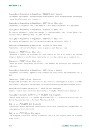 184 Relatório Primavera 2019
Resolução da Assembleia da República n.º 201/2018, de 23 de julho
Recomenda ao Governo a implementação de medidas de apoio aos portadores de doenças
raras e de deficiência e seus cuidadores.
Resolução da Assembleia da República n.º 203/2018, de 23 de julho
Recomenda ao Governo a adoção de medidas na área das doenças raras e da deficiência.
Resolução da Assembleia da República n.º 205/2018, de 23 de julho
Recomenda ao Governo a abertura imediata do concurso público para construção do novo
centro pediátrico do Hospital de São João, no Porto.
Resolução da Assembleia da República n.º 206/2018, de 23 de julho
Recomenda ao Governo o reforço dos meios humanos e materiais do INEM, I. P.
Resolução da Assembleia da República n.º 211/2018, de 25 de julho
Recomenda ao Governo medidas de apoio às pessoas com doenças raras.
Despacho n.º 7059/2018, de 25 de julho
Determina o modelo de respostas de saúde mental no SNS e no âmbito do Sistema
Integrado de Emergência Médica a implementar em caso de acidente grave ou catástrofe.
Despacho n.º 7082/2018, de 26 de julho
Define as zonas geográficas carenciadas para efeitos de atribuição dos incentivos à
mobilidade.
Resolução da Assembleia da República n.º 222/2018, de 31 de julho
Recomenda ao Governo a agilização dos processos de recrutamento de profissionais para o
SNS.
Despacho n.º 7299/2018, de 1 de agosto
Alargamento do modelo de funcionamento do sistema de informação de suporte à gestão
de transporte não urgente de doentes e sua implementação em todas as instituições do SNS.
Resolução do Conselho de Ministros n.º 104/2018, de 2 de agosto
Designa vogal do conselho diretivo do Instituto de Proteção e Assistência na Doença, I. P.
Resolução do Conselho de Ministros n.º 105/2018, de 2 de agosto
Designa vogal executiva com funções de diretora clínica do conselho de administração do
Centro Hospitalar de Trás-os-Montes e Alto Douro, E. P. E.
Decreto-Lei n.º 60/2018, de 3 de agosto
Simplificação de procedimentos administrativos necessários à prossecução de atividades de
investigação e desenvolvimento.
Decreto-Lei n.º 61/2018, de 3 de agosto
Cria o regime jurídico dos centros académicos clínicos e dos projetos-piloto de hospitais
universitários.
apêndice 2
 