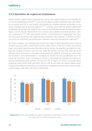 48 Relatório Primavera 2019
2.3.2 Episódios de urgências hospitalares
Alguns autores sugerem que a utilização dos serviços de urgência pode ser um indicador de
um acesso inadequado aos CSP(26)
, uma vez que alguns estudos mostraram que uma melho-
ria no acesso aos CSP e uma melhor continuidade de cuidados estavam associados a uma
menor utilização dos serviços de urgência(27,28)
. Contudo, outros fatores também influenciam
a utilização dos serviços de urgência, tais como as necessidades (estado de saúde) da popu-
lação, e outros fatores relacionados com o acesso aos cuidados (sociodemográficos, cultu-
rais, contextuais)(27,29)
. Para além destes fatores, o comportamento “inadequado” dos uten-
tes na procura de serviços de urgências para condições “não urgentes” é referido na litera-
tura como um contributo importante para o elevado número de episódios de urgências(29)
.
De modo a explorar se a utilização dos serviços de urgência está relacionada com o tipo de
unidade funcional onde o utente está inscrito (UCSP, USF-A e USF-B) foi feita, em primeiro
lugar, uma análise descritiva da proporção anual do número de episódios de urgência hospi-
talar por unidade funcional e por ano, por cada 100 utentes inscritos. Para este cálculo foi
utilizado como numerador a “contagem de episódios de urgência” ocorridos em cada unida-
de funcional e como denominador a “contagem de utentes inscritos (ponderados ao n.º de
meses de inscrição)”. Assim, pretende-se mostrar a intensidade de utilização da rede de ur-
gências hospitalares pelos utentes inscritos nos CSP. A Figura 2.5 mostra a evolução desta
proporção, entre 2016 a 2018, nas UCSP, USF-A e USF-B, com base nos valores médios (note-
-se que esta análise corresponde a uma amostra as unidades funcionais para as quais se pos-
sui informação: 306 UCSP, 194 USF-A e 214 USF-B).
USF-B
UCSP USF-A
2018
10
20
30
40
50
60
70
0
2017
2016
52
48 50
54
62
59
54
63
56
Episódios
por
100
utentes
inscritos
capítulo 2
Figura 2.5 Proporção de episódios de urgência hospitalar por 100 utentes inscritos, valores médios
por UCSP, USF-A e USF-B, entre 2016 e 2018.
 