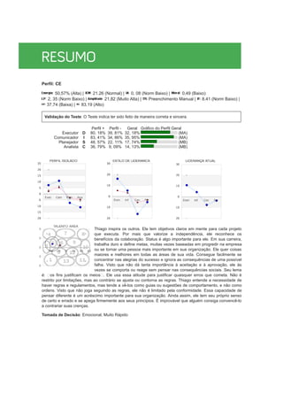 Perfil: CE
50,57% (Alta) | 21.26 (Normal) | 0, 08 (Norm Baixo) | 0,49 (Baixo)
2, 35 (Norm Baixo) | 21,82 (Muito Alta) | Preenchimento Manual | 8.41 (Norm Baixo) |
37,74 (Baixa) | 83,19 (Alto)
Validação do Teste: O Teste indica ter sido feito de maneira correta e sincera.
Perfil + Perfil - Geral Gráfico do Perfil Geral
Executor D 80, 18% 39, 81% 32, 18% (MA)
Comunicador I 83, 41% 34, 86% 35, 95% (MA)
Planejador S 48, 57% 22, 11% 17, 74% (MB)
Analista C 36, 79% 9, 09% 14, 13% (MB)
Thiago inspira os outros. Ele tem objetivos claros em mente para cada projeto
que executa. Por mais que valorize a independência, ele reconhece os
benefícios da colaboração. Status é algo importante para ele. Em sua carreira,
trabalha duro e define metas, muitas vezes baseadas em progredir na empresa
ou se tornar uma pessoa mais importante em sua organização. Ele quer coisas
maiores e melhores em todas as áreas de sua vida. Consegue facilmente se
concentrar nas alegrias do sucesso e ignora as consequências de uma possível
falha. Visto que não dá tanta importância à aceitação e à aprovação, ele às
vezes se comporta ou reage sem pensar nas consequências sociais. Seu lema
é: os fins justificam os meios . Ele usa essa atitude para justificar quaisquer erros que cometa. Não é
restrito por limitações, mas ao contrário se ajusta ou contorna as regras. Thiago entende a necessidade de
haver regras e regulamentos, mas tende a vê-los como guias ou sugestões de comportamento, e não como
ordens. Visto que não joga seguindo as regras, ele não é limitado pela conformidade. Essa capacidade de
pensar diferente é um acréscimo importante para sua organização. Ainda assim, ele tem seu próprio senso
de certo e errado e se apega firmemente aos seus princípios. É improvável que alguém consiga convencê-lo
a contrariar suas crenças.
Tomada de Decisão: Emocional, Muito Rápido
 