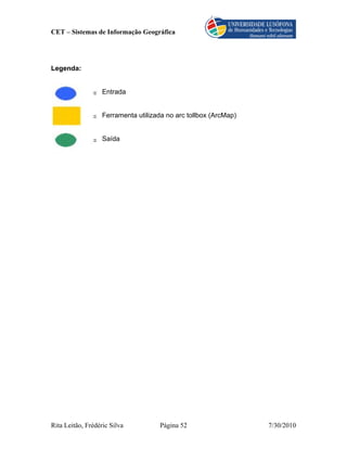CET – Sistemas de Informação Geográfica




Legenda:


                   Entrada


                   Ferramenta utilizada no arc tollbox (ArcMap)


                   Saída




Rita Leitão, Frédéric Silva          Página 52                    7/30/2010
 