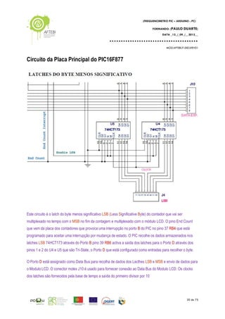 Frequency Meter using Microchip PIC16F877A SPI to Arduino Virtual COM ...