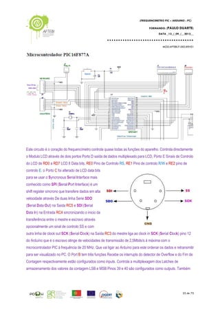 Frequency Meter using Microchip PIC16F877A SPI to Arduino Virtual COM ...
