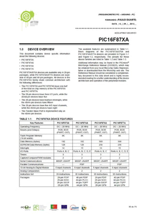 Frequency Meter using Microchip PIC16F877A SPI to Arduino Virtual COM ...