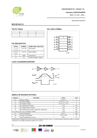 Frequency Meter using Microchip PIC16F877A SPI to Arduino Virtual COM ...