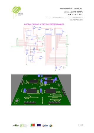 Frequency Meter using Microchip PIC16F877A SPI to Arduino Virtual COM ...