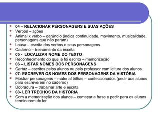    04 – RELACIONAR PERSONAGENS E SUAS AÇÕES
   Verbos – ações
   Animal x verbo – gerúndio (indica continuidade, movimento, musicalidade,
    personagens que não param)
   Lousa – escrita dos verbos e seus personagens
   Caderno – treinamento da escrita
   05 - LOCALIZAR NOME DO TEXTO
   Reconhecimento do que já foi escrito – memorização
   06 – LISTAR NOMES DOS PERSONAGENS
   Cartaz – escritos pelos alunos ou pelo professor com leitura dos alunos
   07- ESCREVER OS NOMES DOS PERSONAGENS DA HISTÓRIA
   Mostrar personagens – material trilhas – confeccionados (pedir aos alunos
    para escreverem no caderno)
   Dobradura – trabalhar arte e escrita
   08- LER TRECHOS DA HISTÓRIA
   Com a memorização dos alunos – começar a frase e pedir para os alunos
    terminarem de ler
 