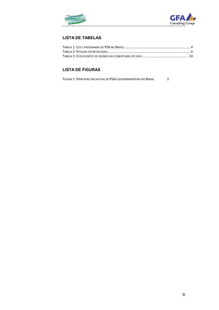 LISTA DE TABELAS

TABELA 1: LEIS E PROGRAMAS DE PSA NO BRASIL ....................................................................... 4
TABELA 2: PESSOAS ENTREVISTADAS......................................................................................... 6
TABELA 3: COEFICIENTES DE EROSÃO DAS COBERTURAS DO SOLO ................................................. 14


LISTA DE FIGURAS

FIGURA 1: PRINCIPAIS INICIATIVAS DE PSAS GOVERNAMENTAIS NO BRASIL                                3




                                                                                                                iii
 
