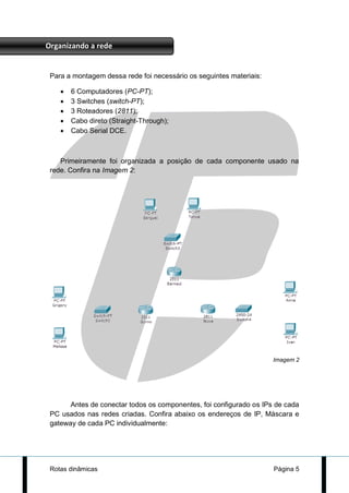 Organizando a rede


 Para a montagem dessa rede foi necessário os seguintes materiais:

       6 Computadores (PC-PT);
       3 Switches (switch-PT);
       3 Roteadores (2811);
       Cabo direto (Straight-Through);
       Cabo Serial DCE.



    Primeiramente foi organizada a posição de cada componente usado na
 rede. Confira na Imagem 2:




                                                                     Imagem 2




       Antes de conectar todos os componentes, foi configurado os IPs de cada
 PC usados nas redes criadas. Confira abaixo os endereços de IP, Máscara e
 gateway de cada PC individualmente:




 Rotas dinâmicas                                                     Página 5
 