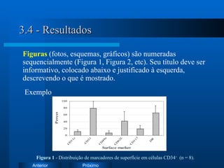 3.4 - Resultados Figuras   (fotos, esquemas, gráficos) são numeradas sequencialmente (Figura 1, Figura 2, etc). Seu título deve ser informativo, colocado abaixo e justificado à esquerda, descrevendo o que é mostrado. Figura 1  - Distribuição de marcadores de superfície em células  CD34 +   (n = 8). Exemplo 