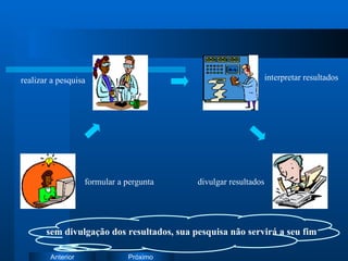 realizar a pesquisa formular a pergunta interpretar resultados divulgar resultados sem divulgação dos resultados, sua pesquisa não servirá a seu fim 
