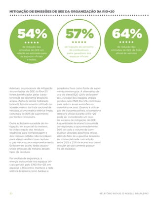mitigação de EMISSÕES DE gee DA ORGANIZAÇÃO DA RIO+20




       54%                                      57%                                   64%
           de redução das                      de redução do consumo                     de redução das
        emissões de GEE em                         de combustíveis                   emissões de GEE da frota
      relação ao estimado para                   pelos geradores dos                    oficial de veículos
          os espaços oficiais                      espaços oficiais
               e hotéis




Ademais, os processos de mitigação       geradores fixos como fonte de supri-
das emissões de GEE da Rio+20            mento ininterrupta. A alternativa de
foram beneficiados pelas carac-          uso do diesel B20 (20% de biodie-
terísticas da economia brasileira:       sel), no caso dos espaços oficiais
ampla oferta de álcool hidratado         geridos pelo CNO Rio+20, contribuiu
(etanol), historicamente utilizado no    para reduzir essas emissões no
abastecimento da frota nacional de       inventário ex post. Quanto à utiliza-
veículos, e uma matriz elétrica limpa,   ção de biocombustíveis, o transporte
com mais de 80% de suprimento            terrestre oficial durante a Rio+20
por fontes renováveis.                   pode ser considerado um caso
                                         de sucesso de mitigação de GEE.
Outra ação bem-sucedida de mi-           A quantidade de etanol consumida
tigação, em especial do metano,          correspondeu a aproximadamente
foi a destinação dos resíduos            50% de todo o volume de com-
orgânicos para compostagem e             bustível utilizado pela frota oficial,
dos resíduos sólidos não recicláveis     além do fato de a gasolina brasileira
para aterro sanitário que captura        ser comercializada com adição
o gás metano para reaproveitamento.      entre 20% e 25% de etanol e o diesel
Evitaram-se, assim, todas as pos-        veicular de uso corrente possuir
síveis emissões de metano desses         5% de biodiesel.
tipos de resíduos.

Por motivo de segurança, a
energia consumida nos espaços ofi-
ciais geridos pelo CNO Rio+20, em
especial o Riocentro, manteve a rede
elétrica brasileira como backup e




30                                                                           Relatório Rio+20, o Modelo Brasileiro
 