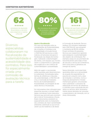 contratos sustentáveis




         62                            80%                                          161
     processos de aquisição           dos processos de aquisição            milhões de reais foram utilizados
      de produtos e serviços            de produtos e serviços                  na aquisição de produtos
     para organizar e realizar             incluíram critérios                 e serviços com critérios de
            a Rio+20                      de sustentabilidade                       sustentabilidade




                                 Apoio à fiscalização                     A Comissão de Avaliação Técnica
Diversos                         Por meio da interação entre as           analisou 33 contratos celebrados
                                 coordenações de Sustentabilidade,        pelo CNO Rio+20, que atingiram
especialistas                    de Licitações e Contratos e de           o montante de R$ 125 milhões.

colaboraram na                   Acessibilidade e Inclusão Social,
                                 o CNO Rio+20 estruturou e siste-
                                                                          Foram emitidos 24 pareceres
                                                                          técnicos aos respectivos gestores
fiscalização da                  matizou um processo de apoio à
                                 fiscalização nas etapas de monta-
                                                                          para assegurar a sustentabilidade
                                                                          dos objetos de contratação. Por
sustentabilidade e               gem, realização e desmontagem            exemplo, exigiu-se uso prioritário de
                                 do evento, com equipes que monito-       biocombustíveis para toda a frota
acessibilidade dos               raram o cumprimento e a aplicação        de veículos a serviço da Conferência,

contratos. Para isso,            das exigências e dos critérios de
                                 sustentabilidade e acessibilidade.
                                                                          bem como para os geradores de
                                                                          energia do evento.
foi especialmente                Além de sugerir e recomendar             Nessa dimensão, a principal lição
criada uma                       ações pautadas pelo desenvolvimen-       aprendida refere-se à necessidade
                                 to sustentável, formalizadas pelos       da atuação de especialistas no
comissão de                      termos de referência e cláusulas         assunto em conjunto com a área

avaliação técnica                de sustentabilidade, o CNO Rio+20
                                 criou a Comissão de Avaliação
                                                                          de licitações e contratos. Como a
                                                                          etapa de planejamento é funda-
para a tarefa                    Técnica de Sustentabilidade e
                                 Acessibilidade, encarregada de dar
                                                                          mental para garantir uma atuação
                                                                          mais sustentável, o processo de
                                 apoio técnico à fiscalização.            elaboração de termos de referência
                                                                          e contratos para a aquisição de pro-
                                 Os instrumentos mais utilizados para     dutos ou serviços deve necessaria-
                                 preencher lacunas e corrigir fragili-    mente prever períodos de consultas
                                 dades contratuais foram pareceres        a especialistas e de interação com as
                                 técnicos que serviram para recomen-      áreas interessadas.
                                 dar e instruir fornecedores e fiscais.
                                 Esses instrumentos revelaram-se
                                 especialmente úteis no tratamento
                                 dos contratos de maior sensibilidade
                                 ambiental, sobretudo os que envol-
                                 veram uso de madeiras e de diesel.




logística e sustentabilidade                                                                                    43
 
