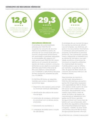 consumo de recursos hídricos




       12,6                               29,3                                         160
     milhões de litros de água                 litros de água                           mil litros de água
     consumidos nos espaços                consumidos em média                       potável consumidos de
         durante a Rio+20                   por pessoa durante                       forma mais sustentável
                                                   a Rio+20                             durante a Rio+20




                                 Recursos hídricos                            A estratégia de uso racional de água
                                 A estratégia de sustentabilidade             foi inserida nos termos de referên-
                                 adotada pelo CNO Rio+20                      cias de licitações, nas diretrizes, em
                                 na gestão do consumo de recursos             guias e nos documentos informativos
                                 hídricos na Conferência partiu do            e contratuais para participantes, ex-
                                 princí­ io da sua conservação pelo uso
                                       p                                      positores, fornecedores e parceiros
                                 racional, assegurando fornecimento           da Rio+20. Tais orientações conside-
                                 em quantidade e qualidade adequadas          raram a adequação à realidade local,
                                 às necessidades dos espaços ofi-             as ofertas de mercado e sua viabi-
                                 ciais geridos pelo CNO Rio+20. Assim,        lidade econômica. O princípio de
                                 definiu-se um conjunto de recomen-           minimizar os impactos ambientais
                                 dações de modo a orientar o consumo,         foi implementado de maneira
                                 alinhando-se aos objetivos e princípios      multidisciplinar, o que se refletiu,
                                 definidos pela Política Nacional de          por exemplo, na gestão das emis-
                                 Recursos Hídricos, instituída pela           sões de gases de efeito estufa, do
                                 Lei nº 9.433/97, e pela Política Nacional    consumo de recursos hídricos e de
                                 de Meio Ambiente, estabelecida pela          resíduos sólidos.
                                 Lei nº 6.938/81.
                                                                               Para minimizar ao máximo o
                                 O CNO Rio+20 tomou as seguintes               uso de copos descartáveis, o
                                 medidas para evitar o desperdício e           CNO Rio+20 distribuiu aos partici-
                                 economizar água:                              pantes 50 mil garrafas (squeezes)
                                                                               com capacidade de 700 ml, feitas
                                 •	 diagnóstico dos espaços, para corrigir     com plástico verde a partir de cana-
                                    ou minimizar eventuais debilidades;       -de-açúcar como matéria-prima
                                                                               renovável. Adicionalmente, foram
                                 •	 identificação das práticas de econo-       usados copos feitos à base de
                                    mia de água;                               amido de milho e de bagaço de
                                                                               cana-de-açúcar, bebedouros com
                                 •	 construção de sinergias e alinhamen-       galões de 20 litros e garrafas
                                    to conceitual com os demais atores         de água mineral com menor teor de
                                    envolvidos;                                plástico em sua composição, além
                                                                               da oferta dos aguadeiros ambulantes
                                 •	 treinamento de voluntários; e              da Companhia Estadual de Águas
                                                                               e Esgotos – CEDAE. Ao final, foram
                                 •	 compilação de dados para a criação         consumidos cerca de 160 mil litros
                                    de indicadores.                            de água potável durante a Rio+20.

44                                                                         Relatório Rio+20, o Modelo Brasileiro
 