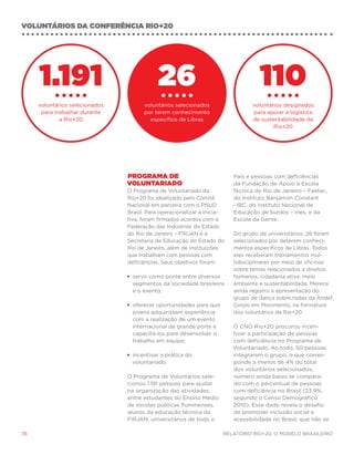 voluntários DA CONFERÊNCIA RIO+20




     1.191                                  26                                     110
     voluntários selecionados         voluntários selecionados                  voluntários designados
      para trabalhar durante          por terem conhecimento                    para apoiar a logística
             a Rio+20                   específico de Libras                    de sustentabilidade da
                                                                                        Rio+20




                                Programa de                               País e pessoas com deficiências
                                Voluntariado                              da Fundação de Apoio à Escola
                                O Programa de Voluntariado da            Técnica do Rio de Janeiro – Faetec,
                                Rio+20 foi idealizado pelo Comitê         do Instituto Benjamim Constant
                                Nacional em parceria com o PNUD          – IBC, do Instituto Nacional de
                                Brasil. Para operacionalizar a inicia-    Educação de Surdos – Ines, e da
                                tiva, foram firmados acordos com a        Escola da Gente.
                                Federação das Indústrias do Estado
                                do Rio de Janeiro – FIRJAN e a           Do grupo de universitários, 26 foram
                                Secretaria de Educação do Estado do      selecionados por deterem conheci-
                                Rio de Janeiro, além de instituições     mentos específicos de Libras. Todos
                                que trabalham com pessoas com            eles receberam treinamentos mul-
                                deficiências. Seus objetivos foram:      tidisciplinares por meio de oficinas
                                                                         sobre temas relacionados a direitos
                                •	 servir como ponte entre diversos      humanos, cidadania ativa, meio
                                   segmentos da sociedade brasileira     ambiente e sustentabilidade. Merece
                                   e o evento;                           ainda registro a apresentação do
                                                                         grupo de dança sobre rodas da Andef,
                                •	 oferecer oportunidades para que       Corpo em Movimento, na formatura
                                   jovens adquirissem experiência        dos voluntários da Rio+20.
                                   com a realização de um evento
                                   internacional de grande porte e       O CNO Rio+20 procurou incen-
                                   capacitá-los para desenvolver o       tivar a participação de pessoas
                                   trabalho em equipe;                   com deficiência no Programa de
                                                                         Voluntariado. Ao todo, 50 pessoas
                                •	 incentivar a prática do               integraram o grupo, o que corres-
                                   voluntariado.                         ponde a menos de 4% do total
                                                                         dos voluntários selecionados,
                                O Programa de Voluntários sele-          número ainda baixo se compara-
                                cionou 1.191 pessoas para ajudar         do com o percentual de pessoas
                                na organização das atividades,           com deficiência no Brasil (23,9%,
                                entre estudantes do Ensino Médio         segundo o Censo Demográfico
                                de escolas públicas fluminenses,         2010). Esse dado revela o desafio
                                alunos da educação técnica da            de promover inclusão social e
                                FIRJAN, universitários de todo o         acessibilidade no Brasil, que não se

78                                                                   Relatório Rio+20, o Modelo Brasileiro
 