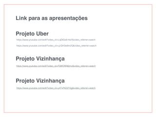 Link para as apresentações
https://www.youtube.com/edit?video_id=LqDtGs8-HaY&video_referrer=watch
Projeto Uber
https://www.youtube.com/edit?video_id=uj-GH3w9m2Q&video_referrer=watch
Projeto Vizinhança
https://www.youtube.com/edit?video_id=FS8fONN6jmc&video_referrer=watch
Projeto Vizinhança
https://www.youtube.com/edit?video_id=y4TvPkD27dg&video_referrer=watch
 