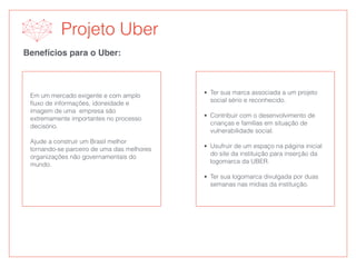 Projeto Uber
Benefícios para o Uber:
Em um mercado exigente e com amplo
ﬂuxo de informações, idoneidade e
imagem de uma empresa são
extremamente importantes no processo
decisório.
Ajude a construir um Brasil melhor
tornando-se parceiro de uma das melhores
organizações não governamentais do
mundo.
• Ter sua marca associada a um projeto
social sério e reconhecido.
• Contribuir com o desenvolvimento de
crianças e famílias em situação de
vulnerabilidade social.
• Usufruir de um espaço na página inicial
do site da instituição para inserção da
logomarca da UBER.
• Ter sua logomarca divulgada por duas
semanas nas mídias da instituição.
 