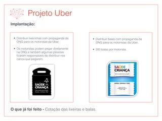 Projeto Uber
Implantação:
O que já foi feito - Cotação das lixeiras e balas.
• Distribuir lixeirinhas com propaganda da
ONG para os motoristas da Uber.
• Os motoristas podem pegar diretamente
na ONG e também algumas pessoas
ﬁcarem responsáveis de distribuir nos
carros que pegarem.
• Distribuir balas com propaganda da
ONG para os motoristas da Uber.
• 200 balas por motorista.
 