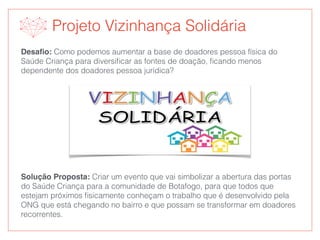 Projeto Vizinhança Solidária
Desaﬁo: Como podemos aumentar a base de doadores pessoa física do
Saúde Criança para diversiﬁcar as fontes de doação, ﬁcando menos
dependente dos doadores pessoa jurídica?
Solução Proposta: Criar um evento que vai simbolizar a abertura das portas
do Saúde Criança para a comunidade de Botafogo, para que todos que
estejam próximos ﬁsicamente conheçam o trabalho que é desenvolvido pela
ONG que está chegando no bairro e que possam se transformar em doadores
recorrentes.
 