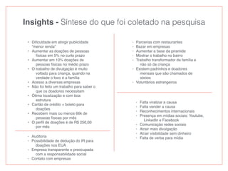 Insights - Síntese do que foi coletado na pesquisa
• Diﬁculdade em atingir publicidade
“menor renda”
• Aumentar as doações de pessoas
físicas em 5% no curto prazo
• Aumentar em 10% doações de
pessoas físicas no médio prazo
• O trabalho de divulgação é muito
voltado para criança, quando na
verdade o foco é a família
• Acesso a diversas empresas
• Não foi feito um trabalho para saber o
que os doadores necessitam
• Ótima localização e com boa
estrutura
• Cartão de crédito + boleto para
doações
• Recebem mais ou menos 66k de
pessoas físicas por mês
• O perﬁl de doações é de R$ 250,00
por mês
• Parcerias com restaurantes
• Bazar em empresas
• Aumentar a base da piramide
• Mostrar o trabalho no bairro
• Trabalho transformador da família e
não só da criança
• Existem padrinhos e doadores
mensais que são chamados de
sócios
• Voluntários estrangeiros
• Falta viralizar a causa
• Falta vender a causa
• Reconhecimentos internacionais
• Presença em mídias sociais: Youtube,
LinkedIn e Facebook
• Comunicação redes sociais
• Atrair mais divulgação
• Atrair visibilidade sem dinheiro
• Falta de verba para mídia• Auditoria
• Possibilidade de dedução do IR para
doações nos EUA
• Empresa transparente e preocupada
com a responsabilidade social
• Contato com empresas
 