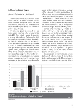 25
2.2 Informações da viagem
Grupo 1 (Cachoeira, Lençóis, Mucugê)
A maioria dos turistas que visitaram os
municípios de Cachoeira e Lençóis utilizou
como meio de transporte ônibus de linha
e/ou fretado, enquanto boa parte dos que
foram para Mucugê (59,1%) usou automóvel
próprio e/ou alugado.
De maneira geral, o principal tipo de
hospedagem escolhido pelos turistas no São
João 2011 foi a estada na casa de parentes
e amigos, sobretudo em Cachoeira (80,8%),
onde a oferta hoteleira é pequena. A despeito
da importância deste município no mercado
turístico estadual, a proximidade com Salvador
e a falha na infraestrutura de receptivo fazem
com que a visita seja feita, em geral, durante
apenas um dia, sem pernoite. A instalação da
UFRB trouxe uma demanda continuada por
serviços de hospedagem e alimentação, favo-
recendo alguma ampliação da rede, mas esta
ainda é pouco competitiva. De maneira menos
expressiva, a alternativa de hospedagem foi
usada também pelos visitantes de Mucugê
(45%) e Lençóis (35,5%). A dificuldade de
infraestrutura hoteleira, adicionada aos altos
preços majorados pelos pacotes turísticos não
condizentes com o poder aquisitivo dos visi-
tantes baianos, define este comportamento.
Entretanto, há de se considerar a importância
da cultura interiorana de se recepcionar
parentes e amigos durante as festas juninas.
Dentre estes municípios, Lençóis é o
melhor estruturado na oferta de hospe-
dagem, cujo serviço é organizado por hotéis,
pousadas, pensões e hospedarias. Mucugê
destaca-se pela prestação de serviço de
aluguel de imóveis. Dentre os entrevistados,
25,9% disseram utilizar este tipo de hospe-
dagem, por ser uma alternativa econômica.
Para a população local, alugar a própria casa
durante o São João representa um ganho
extra na composição da renda familiar
durante o mês de junho.
De acordo com as informações dos turistas
do Grupo 1, o tempo médio de permanência
destes nas localidades foi de 3,9 pernoites; em
Mucugê, o período de permanência foi um
Cachoeira Lençóis Mucugê
Automóvel
próprio/alugado
Ônibus de linha/
fretado
Voo regular/Voo
charter/Fretado
Outros
0
10
20
30
40
50
60
70
80
21,8
18,9
59,1
77,7 76,9
39,2
0,0
3,8
0,5 0,5 0,4 1,0
Gráfico 6
Meio de transporte usado pelo turista – Grupo 1
(em %)
Fonte: FIPE, 2011.
 