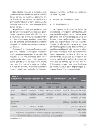 37
Nas cidades menores, a expectativa da
prefeitura era de receber cerca de 30 mil visi-
tantes por dia, nas maiores, a estimativa era
de 60 mil a 70 mil pessoas. Se confirmada a
previsão otimista dos gestores públicos, estes
municípios receberam cerca de 400 mil visi-
tantes por dia.
As prefeituras municipais deslocam mais
de 20 funcionários permanentes que, geral-
mente, trabalham entre 90 e 120 dias para
a organização do evento, que quase sempre
acontece em uma praça pública central. Nos
dias da festa são contratados trabalhadores
temporários, também em número superior a
20 pessoas.
O retorno financeiro às prefeituras munici-
pais com a festa de São João pode ser medido
por indicadores econômicos, a exemplo dos
tributos fiscais impulsionados pelo efeito
multiplicador do evento; pelas oportuni-
dades geradas para as populações locais,
mas, também, pela capacidade de divulgar
a marca das cidades, o que lhes garante o
retorno indireto com a atração de visitantes,
caso dos municípios turísticos, ou a captação
de novos negócios.
4.1.1 Patrocínio oficial do São João
4.1.1.2 Setur/Bahiatursa
A Empresa de Turismo da Bahia S/A
(Bahiatursa), ao longo dos últimos anos, vem
selecionando projetos para a celebração de
convênios com os municípios para apoio aos
festejos juninos. A efetivação do apoio finan-
ceiro para as prefeituras segue os seguintes
critérios de seleção: elaboração de um plano
de trabalho; apresentação da documentação
exigida para elaboração dos convênios; adim-
plência do município. Além do cumprimento
destas exigências, também se observam: o
atendimento aos prazos estabelecidos no
edital; a tradição da festa (mais de dez anos de
realização do evento); a justificativa turística
(estrutura receptiva e capacidade de atração
de fluxo turístico); o perfil da população, e a
disponibilidade financeira do estado.
Tabela 16
Investimentos realizados e previstos no São João – Setur/Bahiatursa – 2007-2013
(em R$)
Município
Recursos investidos (R$)
2007 2008 2009 2010 2011 2012 2013 TOTAL
Lençóis 10.000,00 50.000,00 30.000,00 100.000,00 100.000,00 100.000,00 100.000,00 490.000,00
Mucugê 20.000,00 50.000,00 50.000,00 50.000,00 50.000,00 50.000,00 80.000,00 300.000,00
Jequié - 50.000,00 - 100.000,00 - - 120.000,00 270.000,00
Santo Antônio
de Jesus
- - - - - 100.000,00 120.000,00 220.000,00
Amargosa  - 50.000,00 60.000,00 - - - 120.000,00 230.000,00
Total (2007-2013) 9.617.500,00
Investimentos realizados em cinco dos nove municípios da pesquisa (2007-2013) 1.720.000,00
Investimentos realizados em cinco dos nove municípios da pesquisa (2013) 540.000,00
Fonte: Bahiatursa (2013).
 