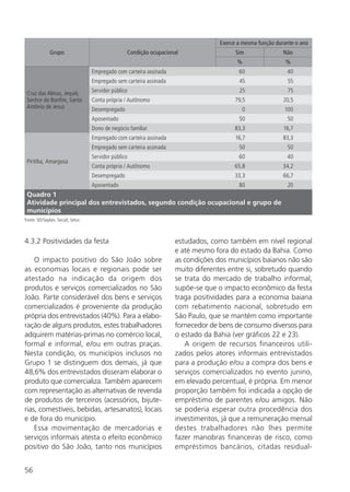 56
4.3.2 Positividades da festa
O impacto positivo do São João sobre
as economias locais e regionais pode ser
atestado na indicação da origem dos
produtos e serviços comercializados no São
João. Parte considerável dos bens e serviços
comercializados é proveniente da produção
própria dos entrevistados (40%). Para a elabo-
ração de alguns produtos, estes trabalhadores
adquirem matérias-primas no comércio local,
formal e informal, e/ou em outras praças.
Nesta condição, os municípios inclusos no
Grupo 1 se distinguem dos demais, já que
48,6% dos entrevistados disseram elaborar o
produto que comercializa. Também aparecem
com representação as alternativas de revenda
de produtos de terceiros (acessórios, bijute-
rias, comestíveis, bebidas, artesanatos), locais
e de fora do município.
Essa movimentação de mercadorias e
serviços informais atesta o efeito econômico
positivo do São João, tanto nos municípios
estudados, como também em nível regional
e até mesmo fora do estado da Bahia. Como
as condições dos municípios baianos não são
muito diferentes entre si, sobretudo quando
se trata do mercado de trabalho informal,
supõe-se que o impacto econômico da festa
traga positividades para a economia baiana
com rebatimento nacional, sobretudo em
São Paulo, que se mantém como importante
fornecedor de bens de consumo diversos para
o estado da Bahia (ver gráficos 22 e 23).
A origem de recursos financeiros utili-
zados pelos atores informais entrevistados
para a produção e/ou a compra dos bens e
serviços comercializados no evento junino,
em elevado percentual, é própria. Em menor
proporção também foi indicada a opção de
empréstimo de parentes e/ou amigos. Não
se poderia esperar outra procedência dos
investimentos, já que a remuneração mensal
destes trabalhadores não lhes permite
fazer manobras financeiras de risco, como
empréstimos bancários, citadas residual-
Grupo Condição ocupacional
Exerce a mesma função durante o ano
Sim Não
% %
Cruz das Almas, Jequié,
Senhor do Bonfim, Santo
Antônio de Jesus
Empregado com carteira assinada 60 40
Empregado sem carteira assinada 45 55
Servidor público 25 75
Conta própria / Autônomo 79,5 20,5
Desempregado 0 100
Aposentado 50 50
Dono de negócio familiar 83,3 16,7
Piritiba, Amargosa
Empregado com carteira assinada 16,7 83,3
Empregado sem carteira assinada 50 50
Servidor público 60 40
Conta própria / Autônomo 65,8 34,2
Desempregado 33,3 66,7
Aposentado 80 20
Quadro 1
Atividade principal dos entrevistados, segundo condição ocupacional e grupo de
municípios
Fonte: SEI/Seplan, Secult, Setur.
 