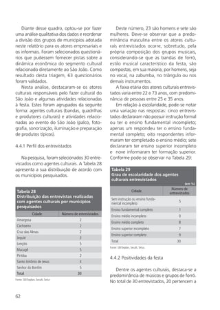 62
Diante desse quadro, optou-se por fazer
uma análise qualitativa dos dados e reordenar
a divisão dos grupos de municípios adotada
neste relatório para os atores empresariais e
os informais. Foram selecionados questioná-
rios que pudessem fornecer pistas sobre a
dinâmica econômica do segmento cultural
relacionado diretamente ao São João. Como
resultado desta triagem, 63 questionários
foram validados.
Nesta análise, destacaram-se os atores
culturais responsáveis pelo fazer cultural do
São João e algumas atividades relacionadas
à festa. Estes foram agrupados da seguinte
forma: agentes culturais (bandas, quadrilhas
e produtores culturais) e atividades relacio-
nadas ao evento do São João (palco, foto-
grafia, sonorização, iluminação e preparação
de produtos típicos).
4.4.1 Perfil dos entrevistados
Na pesquisa, foram selecionados 30 entre-
vistados como agentes culturais. A Tabela 28
apresenta a sua distribuição de acordo com
os municípios pesquisados.
Tabela 28
Distribuição das entrevistas realizadas
com agentes culturais por municípios
pesquisados
Cidade Número de entrevistados
Amargosa 2
Cachoeira 2
Cruz das Almas 2
Jequié 3
Lençóis 5
Mucugê 5
Piritiba 2
Santo Antônio de Jesus 4
Senhor do Bonfim 5
Total 30
Fonte: SEI/Seplan, Secult, Setur
Deste número, 23 são homens e sete são
mulheres. Deve-se observar que a predo-
minância masculina entre os atores cultu-
rais entrevistados ocorre, sobretudo, pela
própria composição dos grupos musicais,
considerando-se que as bandas de forró,
estilo musical característico da festa, são
compostas, em sua maioria, por homens, seja
no vocal, na zabumba, no triângulo ou nos
demais instrumentos.
A faixa etária dos atores culturais entrevis-
tados varia entre 22 e 73 anos, com predomi-
nância de pessoas entre 25 e 35 anos.
Em relação à escolaridade, pode-se notar
uma variação nas respostas: cinco entrevis-
tados declararam não possuir instrução formal
ou ter o ensino fundamental incompleto;
apenas um respondeu ter o ensino funda-
mental completo; oito respondentes infor-
maram ter completado o ensino médio; sete
declararam ter ensino superior incompleto
e nove informaram ter formação superior.
Conforme pode-se observar na Tabela 29:
Tabela 29
Grau de escolaridade dos agentes
culturais entrevistados
(em %)
Cidade
Número de
entrevistados
Sem instrução ou ensino funda-
mental incompleto
5
Ensino fundamental completo 1
Ensino médio incompleto 0
Ensino médio completo 8
Ensino superior incompleto 7
Ensino superior completo 9
Total 30
Fonte: SEI/Seplan, Secult, Setur.
4.4.2 Positividades da festa
Dentre os agentes culturais, destaca-se a
predominância de músicos e grupos de forró.
No total de 30 entrevistados, 20 pertencem a
 