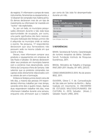 67
do negócio; 11 informaram a compra de novos
instrumentos, ferramentas ou equipamentos, e
12 disseram ter comprado mais matéria-prima.
Os demais declararam mais de um tipo de
investimento ou informaram ter investido em
“outros” não explicitados.
Se, por um lado, os municípios pesqui-
sados oferecem durante o São João boas
oportunidades de ocupação, por outro,
uma parte significativa dos bens necessá-
rios para realização dos festejos juninos não
é adquirida no município onde se realiza
o evento. Na pesquisa, 17 respondentes
declararam que seus fornecedores não
possuem sede na mesma cidade em que
ocorre a festa.
Desses, nove informaram comprar seus
produtos e equipamentos em empresas de
São Paulo e Salvador. Os demais declararam
obter seus produtos em municípios baianos
com o comércio mais desenvolvido, como
Vitória da Conquista e Feira de Santana. Vale
salientar que os produtos comprados nas
capitais estão diretamente relacionados com
os setores de som e iluminação.
Embora os festejos juninos durem cerca de
três dias, a maioria das pessoas (14 respon-
dentes) informou trabalhar por mais tempo,
variando entre dois e quatro meses. Apenas
duas responderam trabalhar três dias, nove
informaram trabalhar durante uma semana,
enquanto oito afirmaram que o trabalho
por conta do São João foi desempenhado
durante um mês.
Tabela 33
Dias de trabalho para o São João
Cidade Número de entrevistados
Até três dias 2
Uma semana 9
Um mês 8
Outro 14
Fonte: SEI/Seplan, Secult, Setur.
5 REFERÊNCIAS
BAHIA. Secretaria de Turismo. Caracterização
do turismo receptivo da Bahia. Salvador:
Secult; Fundação Instituto de Pesquisas
Econômicas, 2011. 
BRASIL. Ministério do Trabalho e Emprego.
RAIS 2001-2011. Brasília, DF: MTE, [2012?].
CENSO DEMOGRÁFICO 2010. Rio de Janeiro:
IBGE, 2011.
OLIVEIRA, Gleise C. F. de. Carnavalização
do São João em Senhor do Bonfim – Bahia:
tradição em movimento. In: ENCONTRO
DE ESTUDOS MULTIDISCIPLINARES EM
CULTURA, 6., 2010, Salvador. [Anais...]
Salvador: Facom; UFBA, 2010.
 