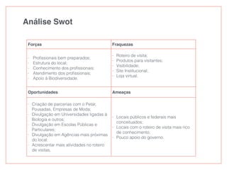 Análise Swot
Forças Fraquezas
- Proﬁssionais bem preparados;
- Estrutura do local;
- Conhecimento dos proﬁssionais;
- Atendimento dos proﬁssionais;
- Apoio à Biodiversidade.
- Roteiro de visita;
- Produtos para visitantes;
- Visibilidade;
- Site Institucional;
- Loja virtual.
Oportunidades Ameaças
- Criação de parcerias com o Petar,
Pousadas, Empresas de Moda;
- Divulgação em Universidades ligadas à
Biologia e outros;
- Divulgação em Escolas Públicas e
Particulares;
- Divulgação em Agências mais próximas
do local:
- Acrescentar mais atividades no roteiro
de visitas.
- Locais públicos e federais mais
conceituados;
- Locais com o roteiro de visita mais rico
de conhecimento;
- Pouco apoio do governo.
 