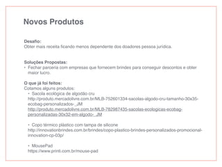 Novos Produtos
Desaﬁo:
Obter mais receita ﬁcando menos dependente dos doadores pessoa jurídica.
Soluções Propostas:
• Fechar parceria com empresas que fornecem brindes para conseguir descontos e obter
maior lucro.
O que já foi feitos:
Cotamos alguns produtos:
• Sacola ecológica de algodão cru
http://produto.mercadolivre.com.br/MLB-752601334-sacolas-algodo-cru-tamanho-30x35-
ecobag-personalizados-_JM
http://produto.mercadolivre.com.br/MLB-782987435-sacolas-ecologicas-ecobag-
personalizadas-30x32-em-algodo-_JM
• Copo térmico plástico com tampa de silicone
http://innovationbrindes.com.br/brindes/copo-plastico-brindes-personalizados-promocional-
innovation-cp-03p/
• MousePad
https://www.printi.com.br/mouse-pad
 