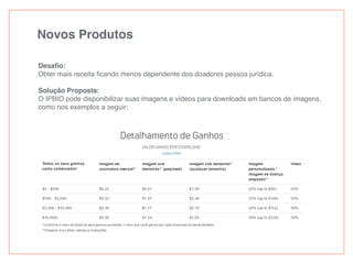 Novos Produtos
Desaﬁo:
Obter mais receita ﬁcando menos dependente dos doadores pessoa jurídica.
Solução Proposta:
O IPBIO pode disponibilizar suas imagens e vídeos para downloads em bancos de imagens,
como nos exemplos a seguir:
 