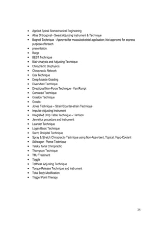 25
• Applied Spinal Biomechanical Engineering
• Atlas Orthogonal - Sweat Adjusting Instrument & Technique
• Bagnell Technique - Approved for musculoskeletal application; Not approved for express
purpose of breech
• presentation.
• Barge
• BEST Technique
• Blair Analysis and Adjusting Technique
• Chiropractic Biophysics
• Chiropractic Network
• Cox Technique
• Deep Muscle Goading
• Diversified Technique
• Directional Non-Force Technique - Van Rumpt
• Gonstead Technique
• Graston Technique
• Grostic
• Jones Technique – Strain/Counter-strain Technique
• Impulse Adjusting Instrument
• Integrated Drop Table Technique – Harrison
• Jennetics procedure and Instrument
• Leander Technique
• Logan Basic Technique
• Sacro Occipital Technique
• Spray & Stretch Chiropractic Technique using Non-Absorbent, Topical, Vapo-Coolant
• Stillwagon -Pierce Technique
• Talsky Tonal Chiropractic
• Thompson Technique
• TMJ Treatment
• Toggle
• Toftness Adjusting Technique
• Torque Release Technique and Instrument
• Total Body Modification
• Trigger Point Therapy
 