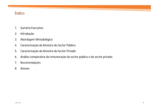Índice


1.   Sumário Executivo
2.   Introdução
3.   Abordagem Metodológica
4.   Caracterização da Amostra do Sector Público
5.   Caracterização da Amostra do Sector Privado
6.   Análise comparativa da remuneração do sector público e do sector privado
7.   Recomendações
8.   Anexos




MERCER                                                                          1
 