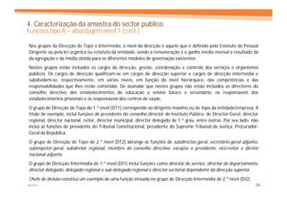 4. Caracterização da amostra do sector público
Funções tipo A – abordagem nível 1 (cont.)

Nos grupos da Direcção de Topo e Intermédia, o nível da direcção é aquele que é definido pelo Estatuto de Pessoal
Dirigente ou pela lei orgânica ou estatuto da entidade, sendo a remuneração e o ganho médio mensal o resultado da
da agregação e da média obtida para os diferentes modelos de governação existentes.
Nestes grupos estão incluídos os cargos de direcção, gestão, coordenação e controlo dos serviços e organismos
públicos. Os cargos de direcção qualificam-se em cargos de direcção superior e cargos de direcção intermédia e
subdividem-se, respectivamente, em vários níveis, em função do nível hierárquico, das competências e das
responsabilidades que lhes estão cometidas. De assinalar que nestes grupos não estão incluídos os directores do
conselho directivo dos estabelecimentos de educação e ensino básico e secundário, os responsáveis dos
estabelecimentos prisionais e os responsáveis dos centros de saúde.
O grupo de Direcção de Topo de 1.º nível (DT1) corresponde ao dirigente máximo ou de topo da entidade/empresa. A
título de exemplo, inclui funções de presidente do conselho director de Instituto Público, de Director-Geral, director
regional, director nacional, reitor, director municipal, director delegado de 1.º grau, entre outras. Por seu lado, não
inclui as funções de presidente do Tribunal Constitucional, presidente do Supremo Tribunal de Justiça, Procurador-
Geral da República.
O grupo de Direcção de Topo de 2.º nível (DT2) abrange as funções de subdirector-geral, secretário-geral adjunto,
subinspetor-geral, subdiretor regional, membro do conselho directivo, excepto o presidente, vice-reitor e diretor
nacional adjunto.
O grupo de Direcção Intermédia de 1.º nível (DI1) inclui funções como director de serviço, director de departamento,
director delegado, delegado regional e sub-delegado regional e director sectorial dependente da direcção superior.
Chefe de divisão constitui um exemplo de uma função incluída no grupo de Direcção Intermédia de 2.º nível (DI2).
MERCER                                                                                                               29
 