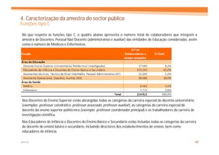 4. Caracterização da amostra do sector público
Funções tipo C

No que respeita às funções tipo C, o quadro abaixo apresenta o número total de colaboradores que integram a
amostra de Docentes, Pessoal Não Docente (administrativo e auxiliar) das entidades de Educação consideradas, assim
como o número de Médicos e Enfermeiros.




Nos Docentes do Ensino Superior estão abrangidas todas as categorias da carreira especial de docente universitário
(exemplos: professor catedrático, professor associado, professor auxiliar), as categorias da carreira especial de
docente do ensino superior politécnico (exemplo: professor coordenador principal) e os trabalhadores da carreira de
investigação científica.
Nos Educadores de Infância e Docentes do Ensino Básico e Secundário estão incluídas todas as categorias da carreira
de docente do ensino básico e secundário, incluindo directores dos estabelecimentos de ensino, bem como
educadores de infância.

MERCER                                                                                                                43
 