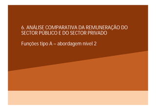 6. ANÁLISE COMPARATIVA DA REMUNERAÇÃO DO
SECTOR PÚBLICO E DO SECTOR PRIVADO

Funções tipo A – abordagem nível 2
 