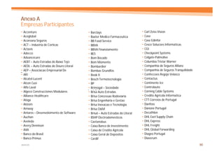 Anexo A
Empresas Participantes
  Accenture                                 Barclays                            Carl Zeiss Vision
  Aceglobal                                 Baxter Medico Farmaceutica          Case
  Acoreana Seguros                          BB Food Service                     Case Edinfor
  ACT – Industria de Corticas               BBVA                                Cesce Solucoes Informaticas
  Actavis                                   BBVA Finanziamento                  CGI
  Adecco                                    BES                                 Checkpoint Systems
  Advancecare                               Bom Bocado                          Colgate-Palmolive
  AEBT – Auto Estradas do Baixo Tejo        Bom Momento                         Columbia Tristar Warner
  AEDL – Auto Estradas do Douro Litoral     Bombardier                          Companhia de Seguros Allianz
  AEP – Associacao Empresarial De           Bombas Grundfos                     Companhia de Seguros Tranquilidade
Portugal
  AKI                                       Book It                             Confeccoes Regojo Velasco
  Alcatel-Lucent                            Bosch Termotecnologia               Contactus
  Alcon Cusi                                BP                                  Continente Ice
  Alfa Laval                                Brimogal – Sociedade                Controlauto
  Algeco Construcciones Modulares         Imobiliaria Estradas
                                            Brisa Auto                          Corning Cable Systems
  Alliance Healthcare                       Brisa Concessao Rodoviaria          Credito Agricola Informatica
  Aloga                                     Brisa Engenharia e Gestao           CTT Correios de Portugal
  Alstom                                    Brisa Inovacao e Tecnologia         Danfoss
  Amway                                     Brisa O&M                           Danone Portugal
  Antares – Desenvolvimento de Software     Brisal – Auto Estradas do Litoral   Decathlon
  Auchan                                    BSHP Electrodomesticos              DHL Exel Supply Chain
  Aveleda                                   Caetanobus                          DHL Express
  Avery Dennison                            Caixa Banco de Investimento         DHL Freight
  AXA                                       Caixa de Credito Agricola           DHL Global Forwarding
  Banco do Brasil                           Caixa Geral de Depositos            Diageo Portugal
  Banco Primus                              Cardif                              Diaverum

MERCER                                                                                                               90
 